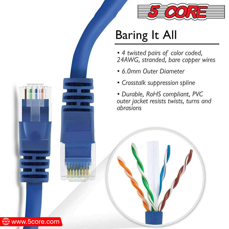 Booted Blue Professional Series 10Gbps Cat 6 LAN Patch Cable