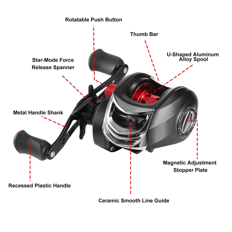 Baitcasting Fishing Reel High Speed Long Cast Distance