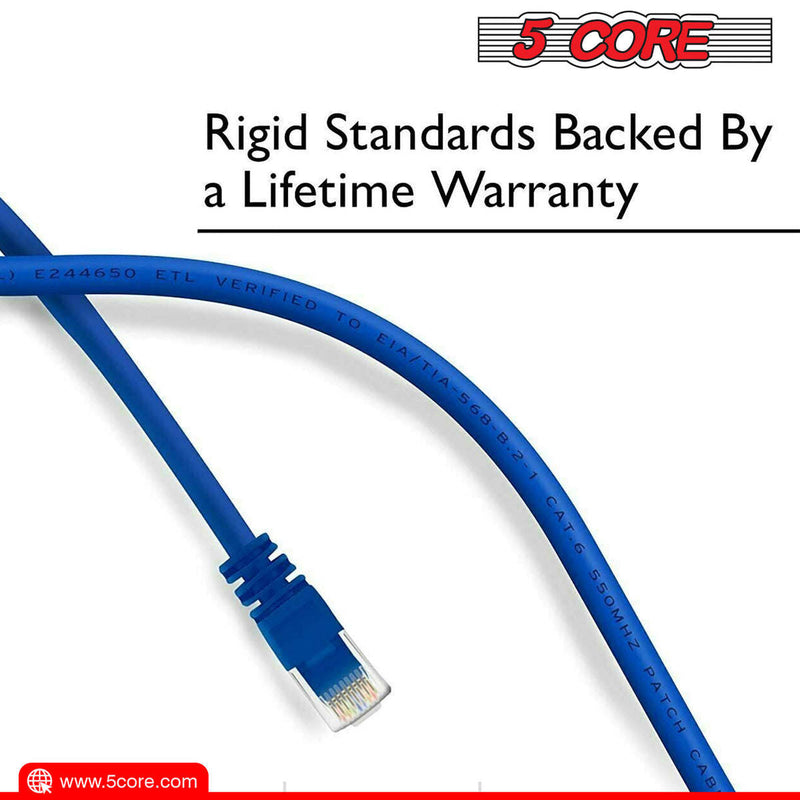 Booted Blue Professional Series 10Gbps Cat 6 LAN Patch Cable