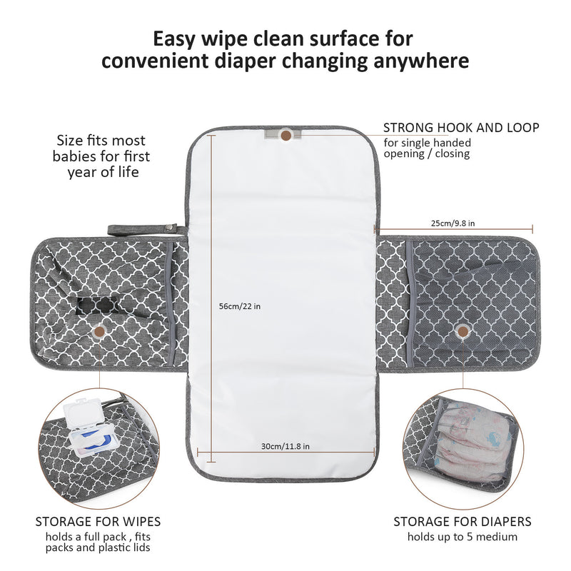 Travel Portable Waterproof Diaper Pad