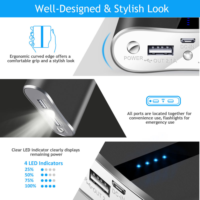 12000mAh Portable Charger with Dual USB Ports 3.1A Output Power Bank