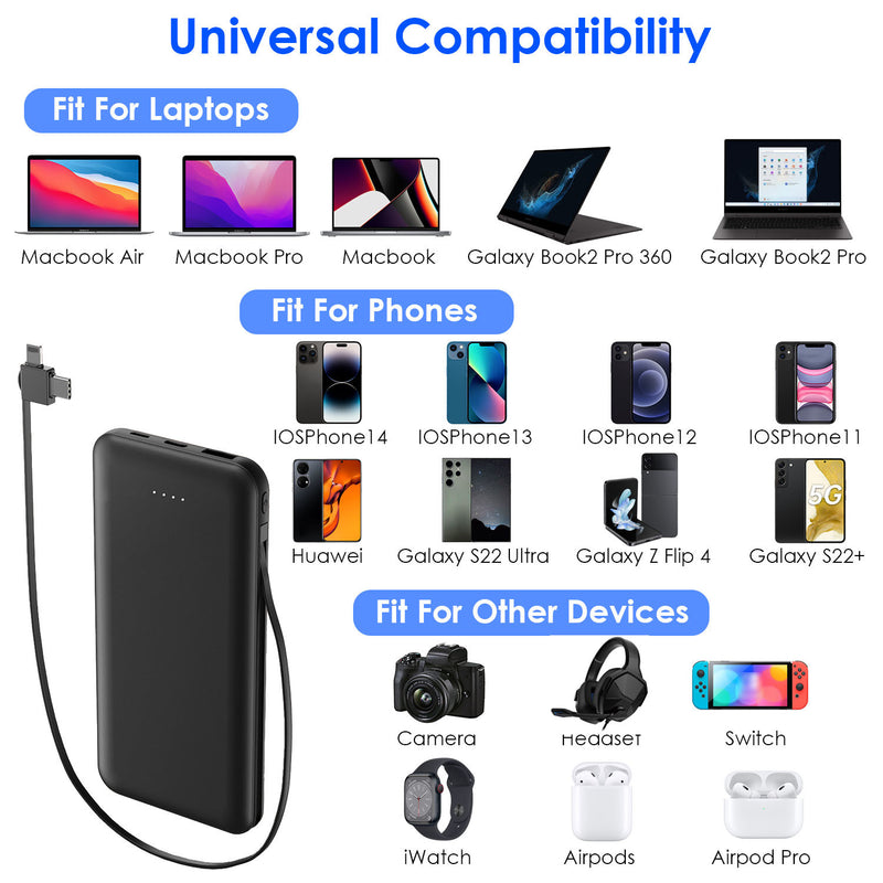 10000mAh Power Bank Portable Phone Charger