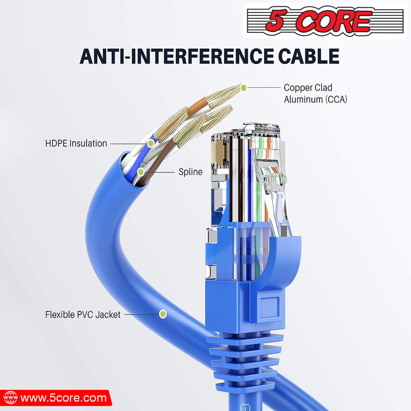 5 Core Cat 6 Ethernet Cable High Speed Internet LAN Patch Network Cables