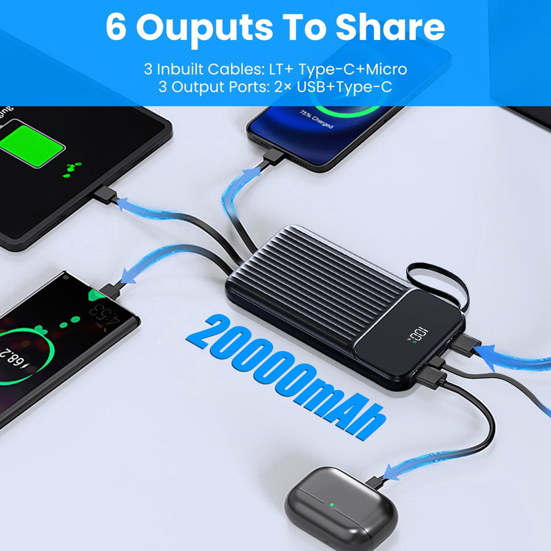 20000mAh Fast Charging Power Bank Portable Charger