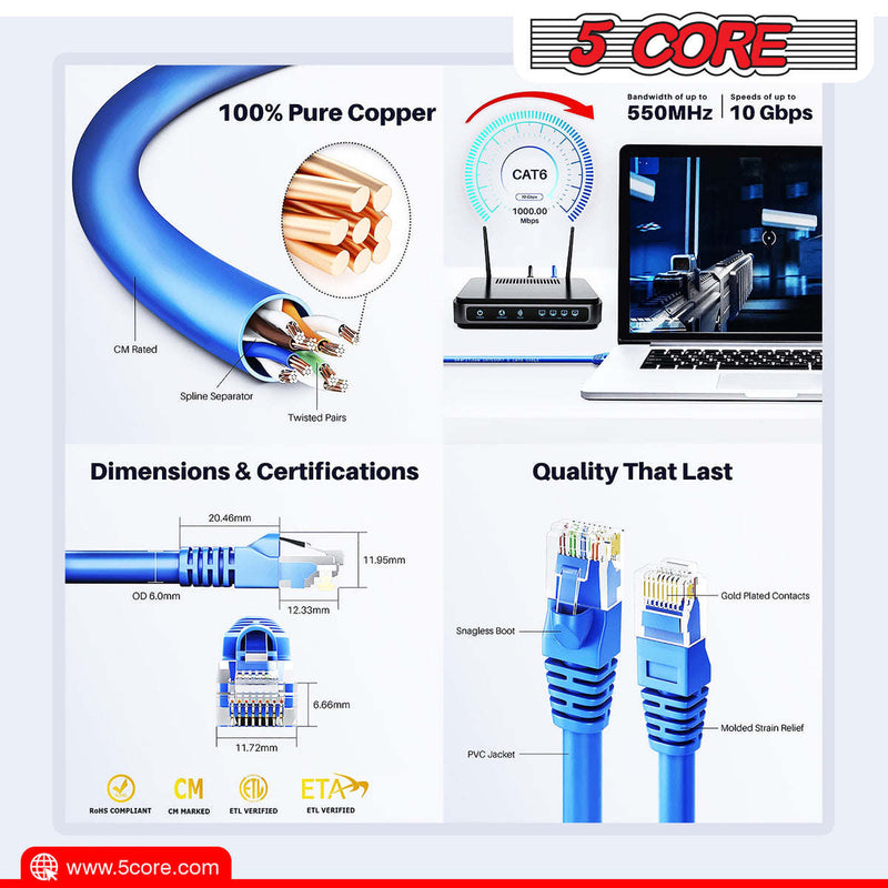 Booted Blue Professional Series 10Gbps Cat 6 LAN Patch Cable