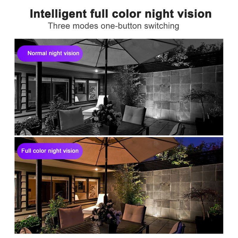 Q3 Wireless Mini IP 1080P HD IR Night Vision Micro Camera