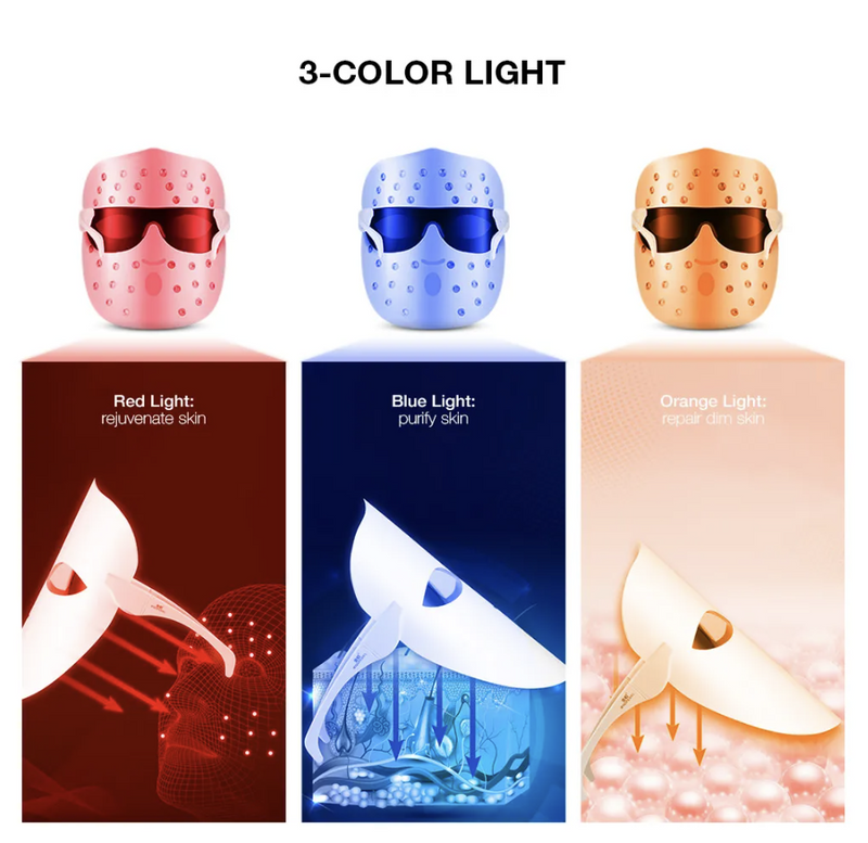 LED Facial Mask Therapy Skin Rejuvenation Korean Skin Care