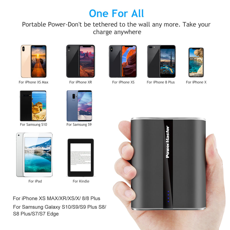 12000mAh Portable Charger with Dual USB Ports 3.1A Output Power Bank