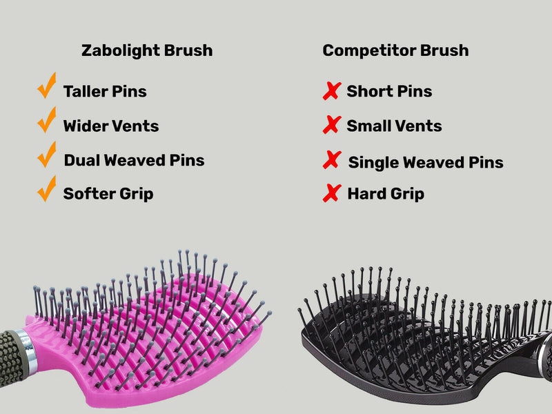 Styling Detangling Brushes Hair Scalp Massage Comb Hairbrush